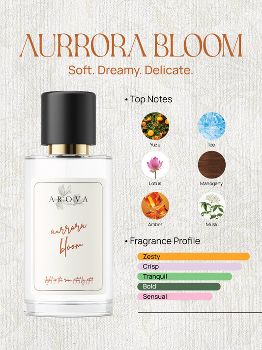 Aurora Bloom