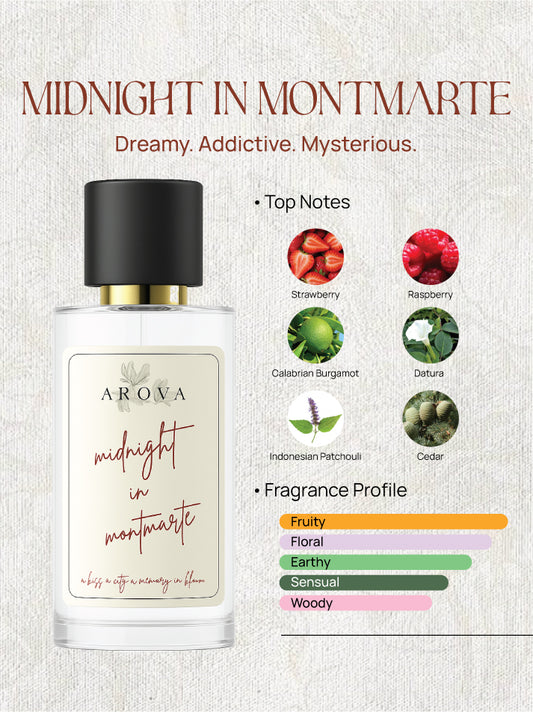 Midnight in Montmarte