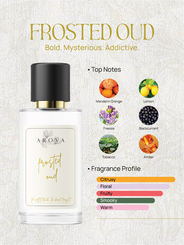 Frosted Oud
