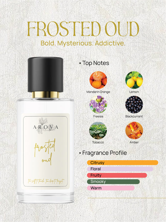 Frosted Oud
