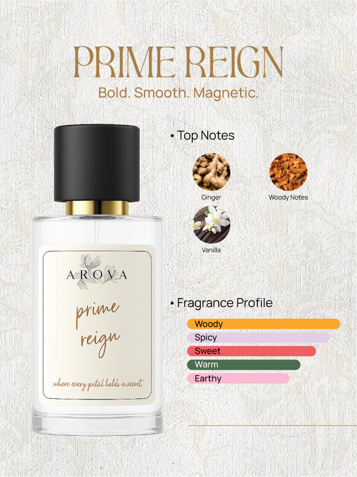 Prime Reign