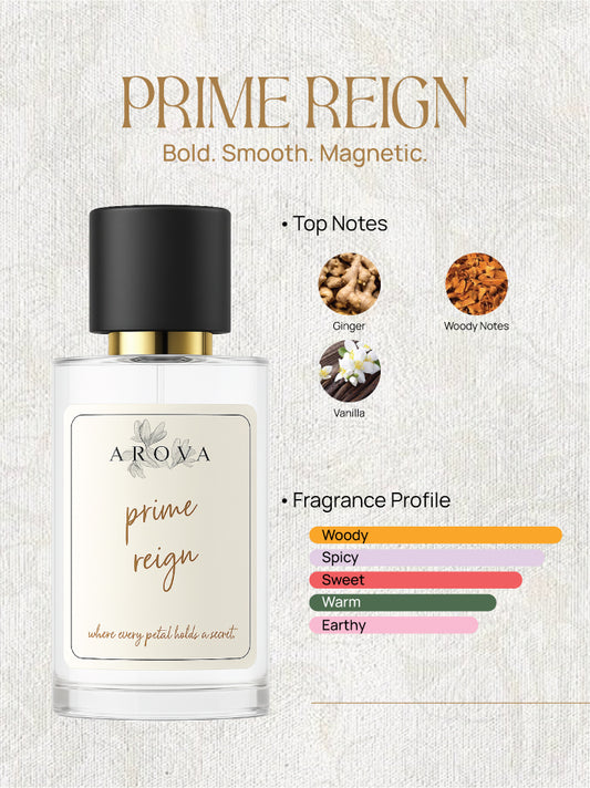 Prime Reign